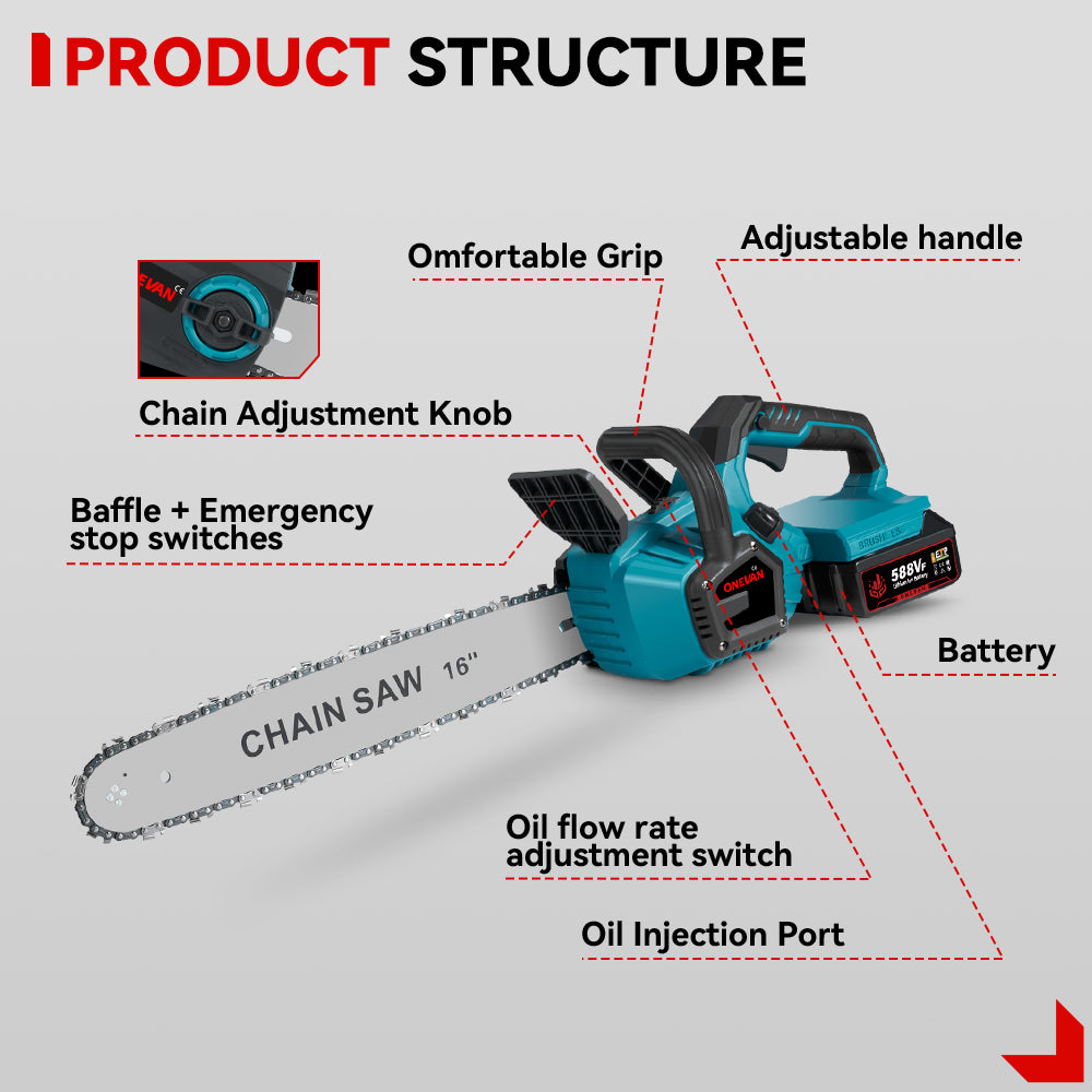 Tronçonneuse sans fil NewBeny 16 pouces avec écran numérique (2 batteries et chargeur inclus)