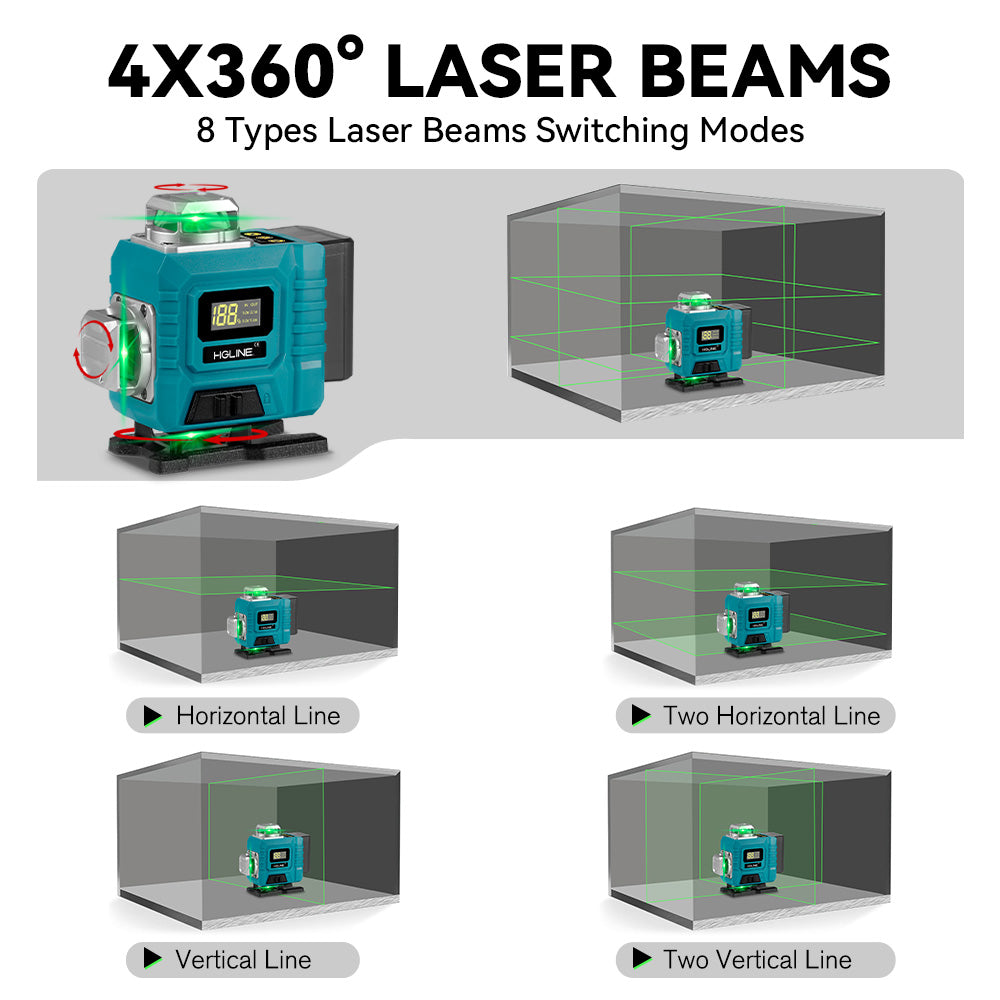 HGLINE 4D 16-Line Green Laser Level, Self-Leveling Cross Line Laser 6277