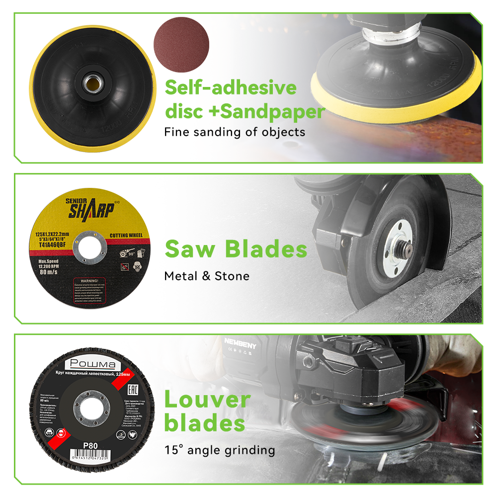 NewBeny 125mm Brushless Cordless Angle Grinder Kit