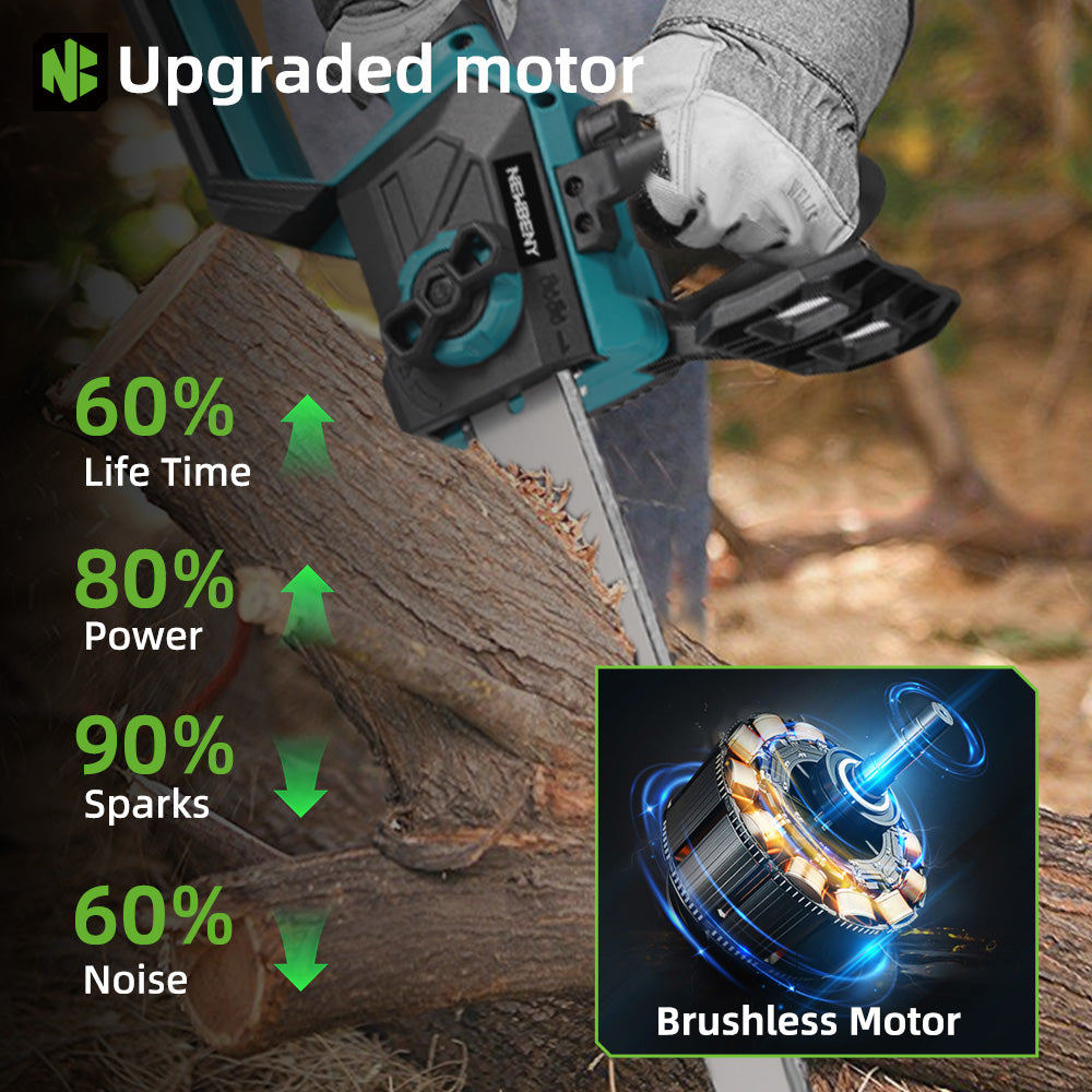 Tronçonneuse sans fil NewBeny 21 V 12 pouces (2 batteries et chargeur inclus)