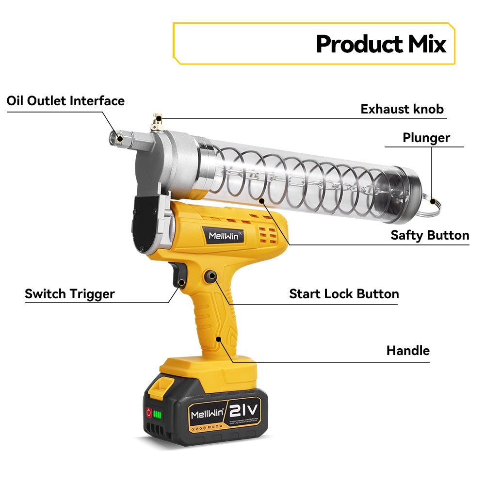 NewBeny 12000 PSI High Pressure Cordless Grease Gun with 2 Batteries & Charger