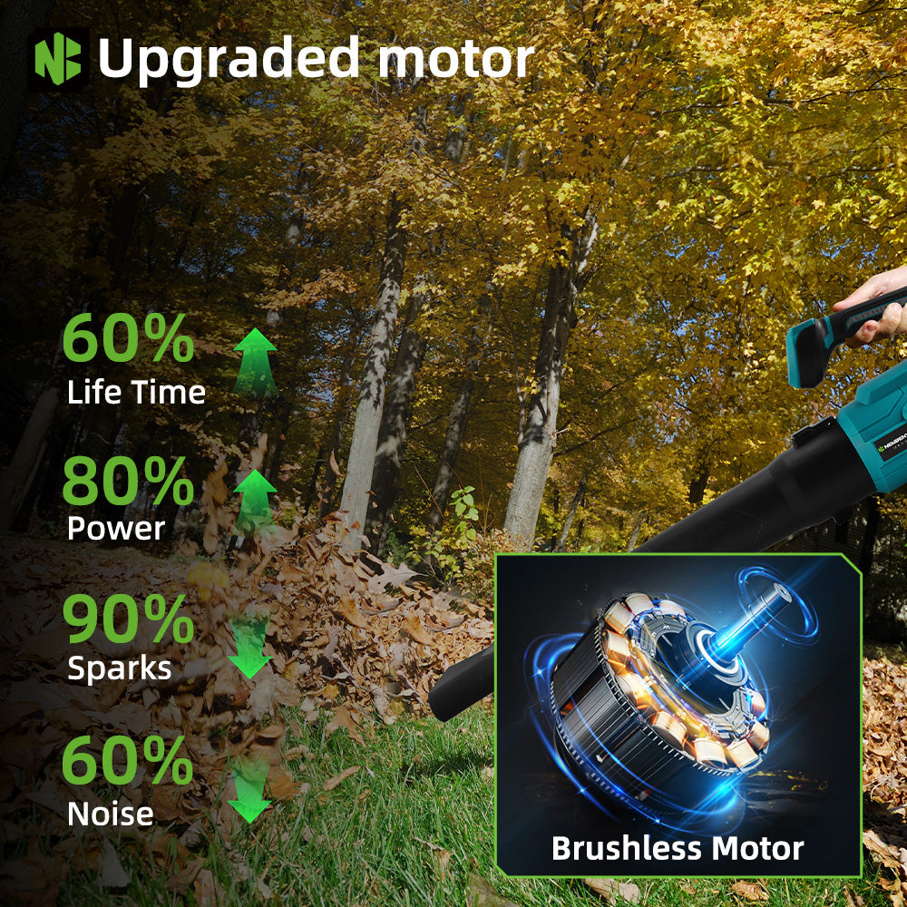 NewBeny Brushless Cordless Leaf Blower 3 Gears