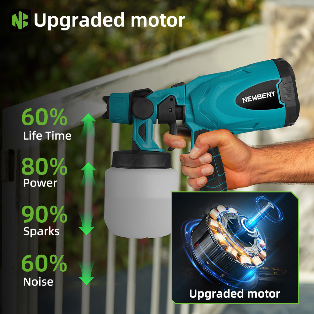 NewBeny 800ML Cordless Paint Sprayer For Makita 18V Battery