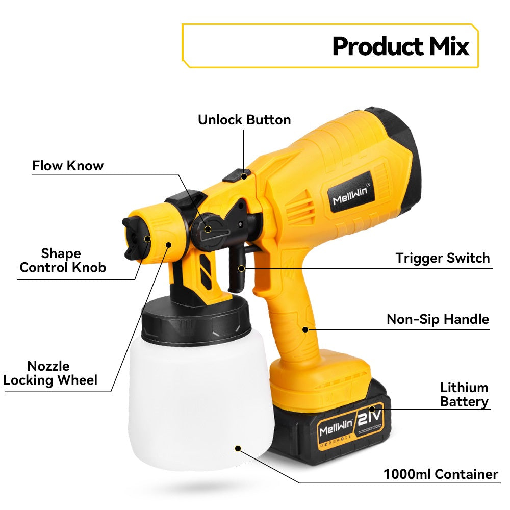 1000ML / 1200ML Cordless Paint Sprayer, 3 Spray Patterns with 2×3.0Ah Batteries