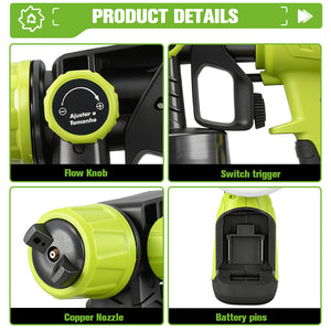 Product details of a green and black tool with flow knob, switch trigger, copper nozzle, and battery pins.