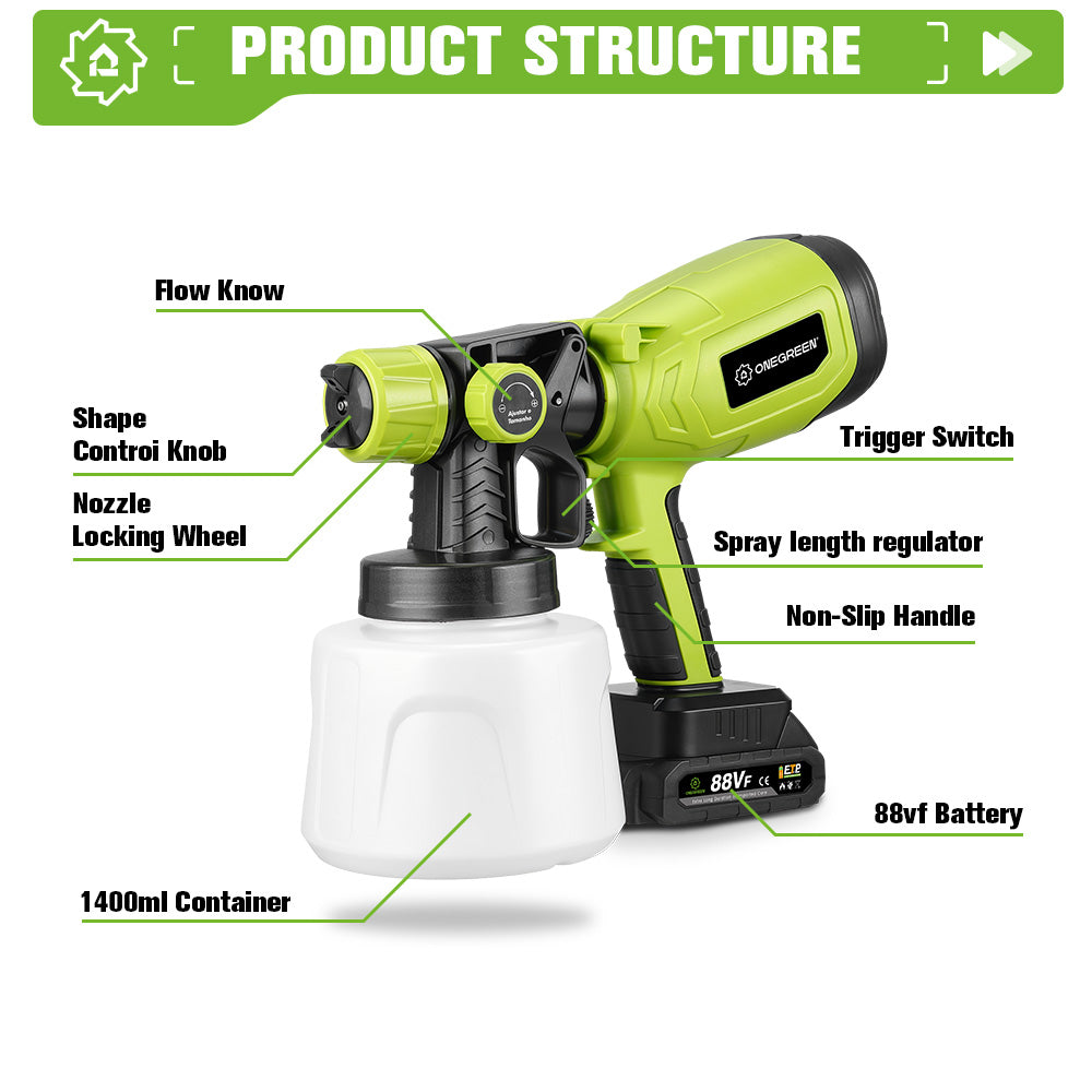 Green and black spray gun with labeled parts on a white background