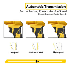 Illustration of a tool with different button pressing forces for low, medium, and high speeds on a white background.