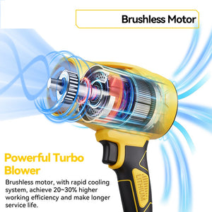 Turbo blower with brushless motor and cooling system illustration on a white background