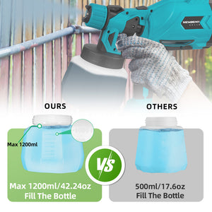 max 1200ml cordless paint sprayer