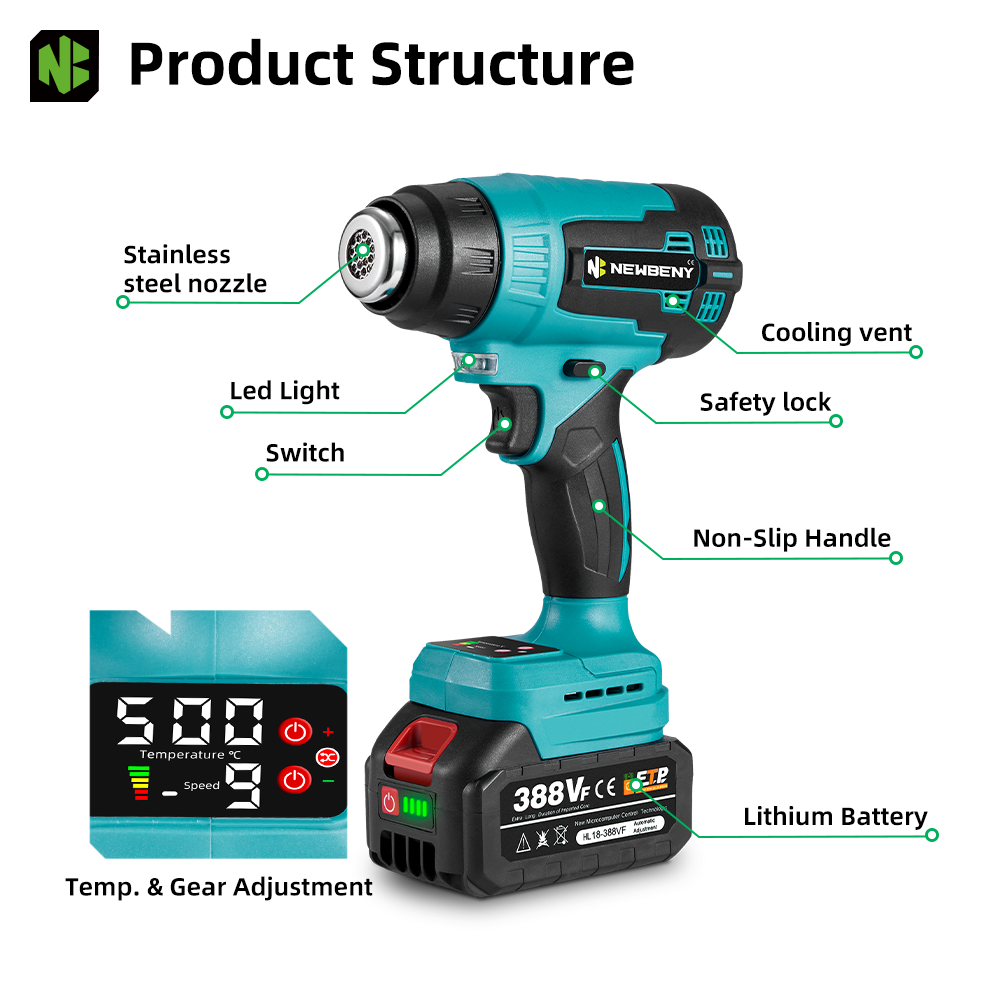 NewBeny 2000W Pistola de Aire Caliente Eléctrica de 9 Velocidades con Pantalla LED para Batería Makita de 18V