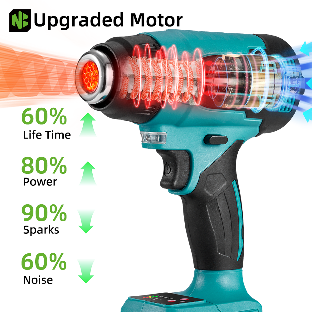Pistolet à air chaud électrique NewBeny 2000 W, 9 vitesses, avec écran LED, pour batterie Makita 18 V