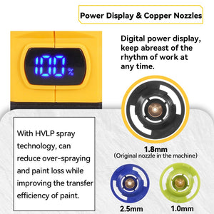 Spray gun with digital power display and nozzle options, featuring text about HVLP spray technology.