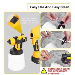 Instructions on how to use and clean a yellow and black spray gun.