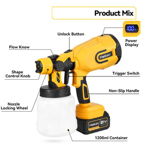 Yellow and black paint sprayer with labeled parts on a white background