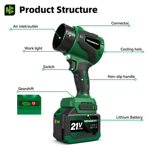 Green cordless drill with labeled parts on a white background