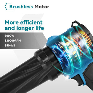 Brushless motor with technical specifications on a white background