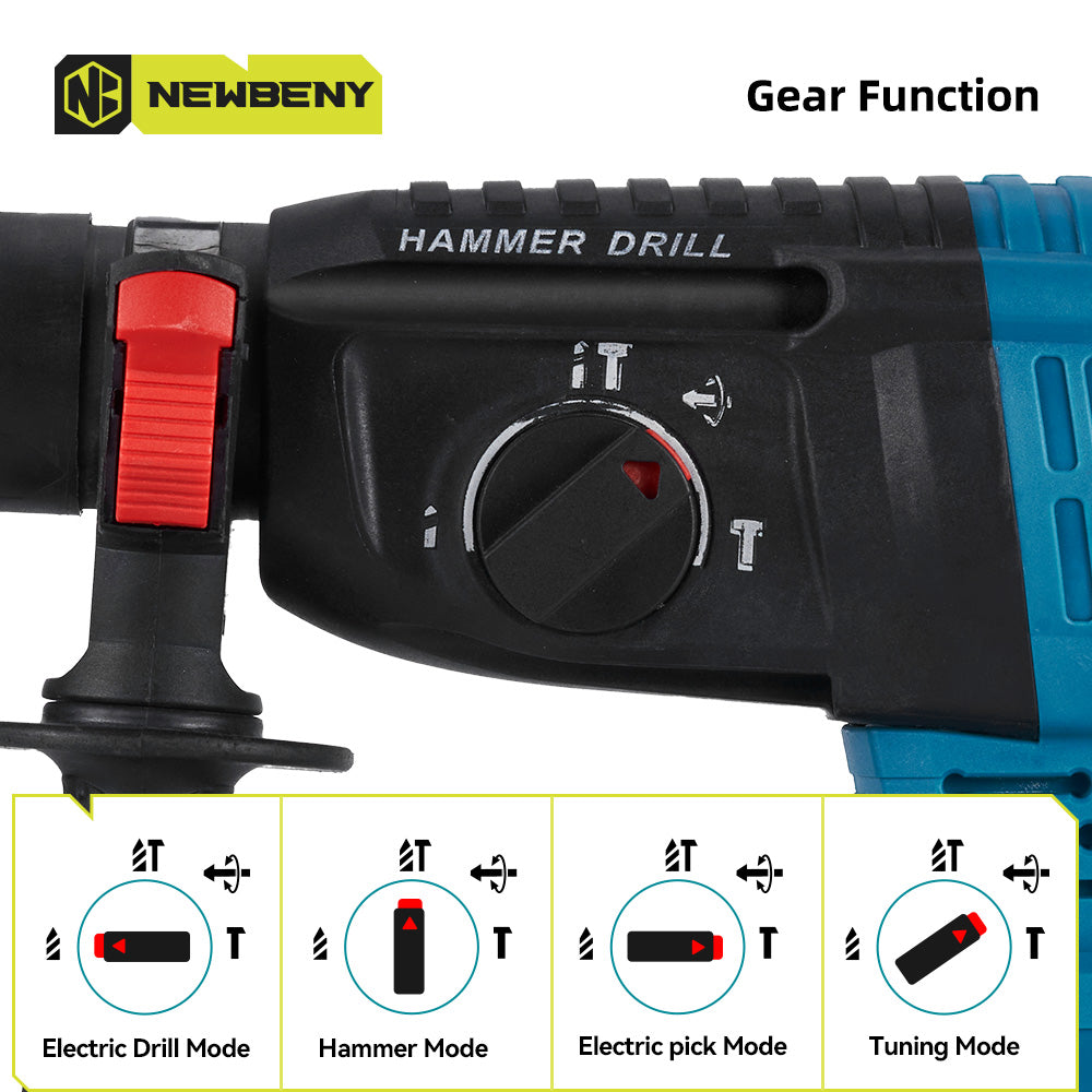 NewBeny Cordless 7" Circular Saw & 26mm Hammer Drill Combo Kit With 2 Batteries and Charger