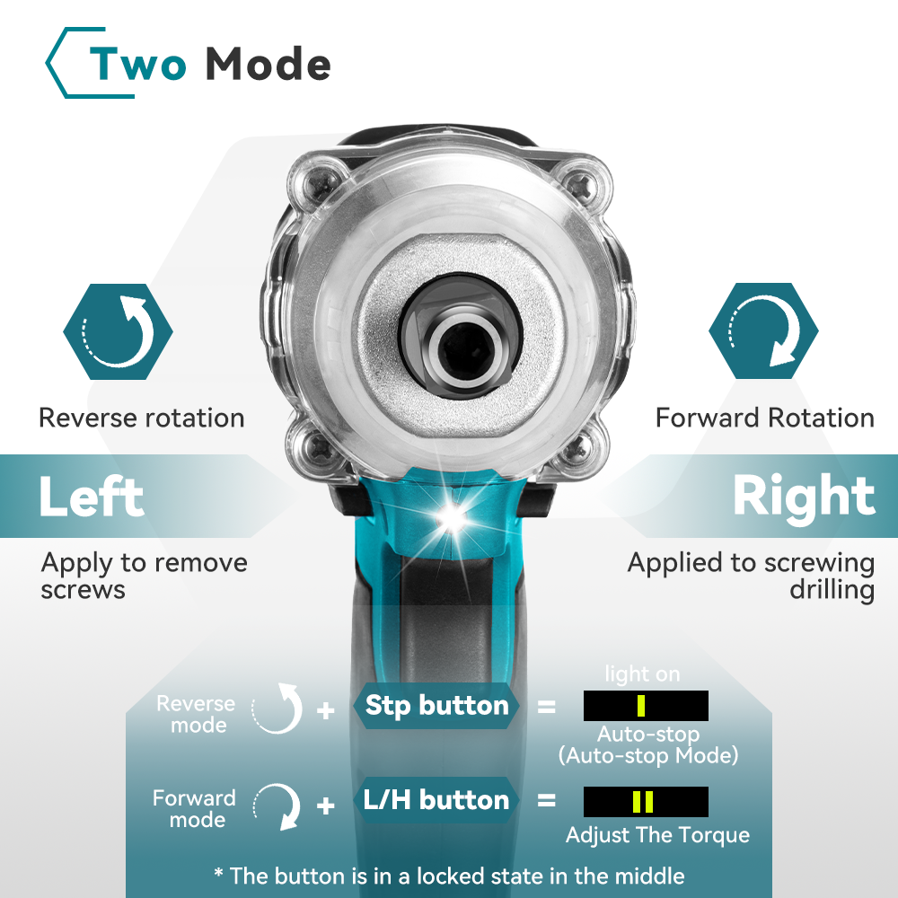 NewBeny 1/2" 520N.m Brushless Cordless Impact Wrench For Makita 18V Battery