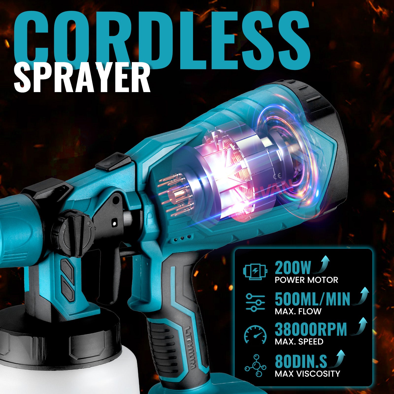 NewBeny 1000ML Cordless Paint Sprayer with 3.0Ah Batteries & Charger