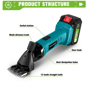 Grooming tool with labeled parts on a white background