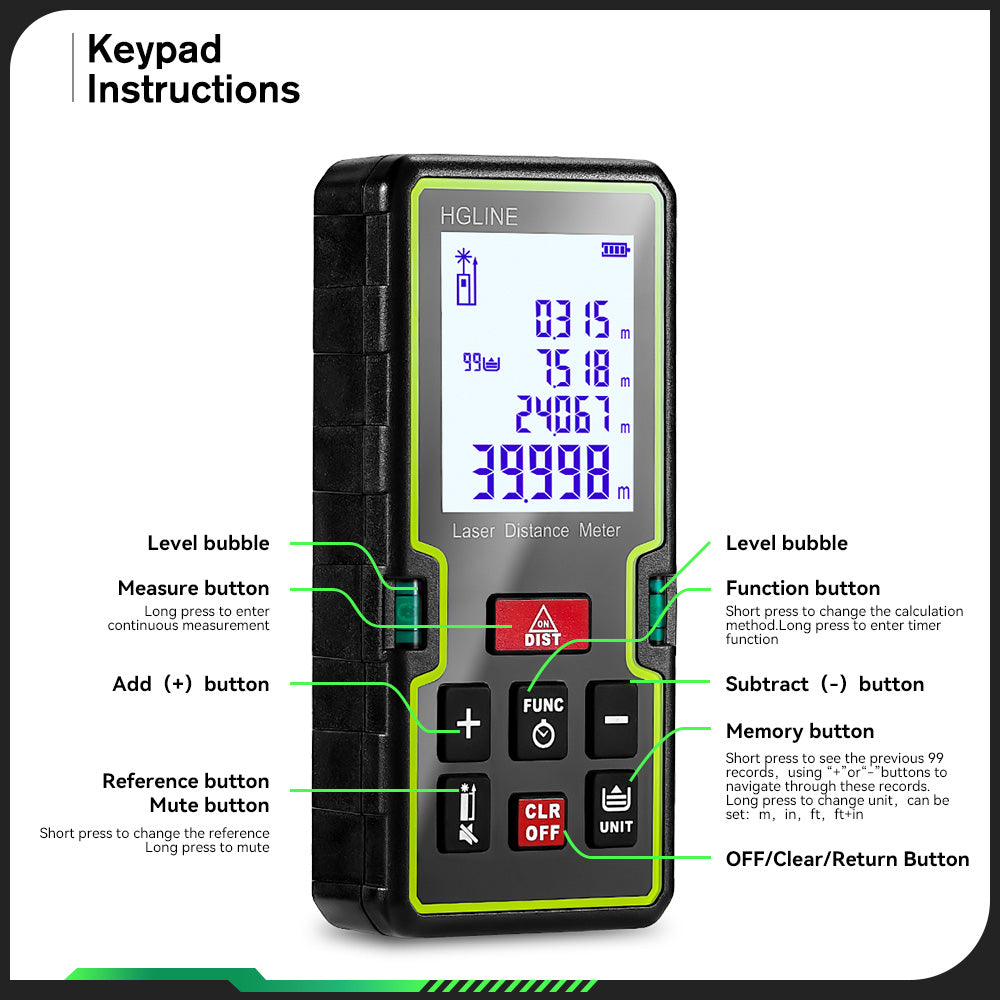 NewBeny 40M Digital Laser Distance Meter