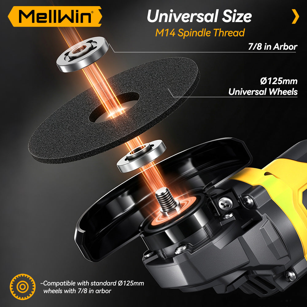 MellWin 125mm Brushless Cordless Angle Grinder
