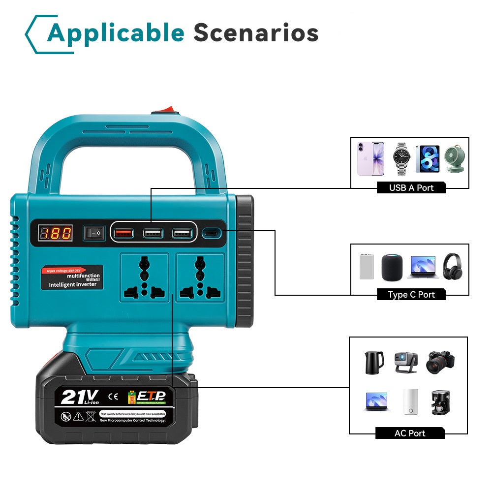 NewBeny 150W Portable Battery Inverter with LED Light & USB-C Charging