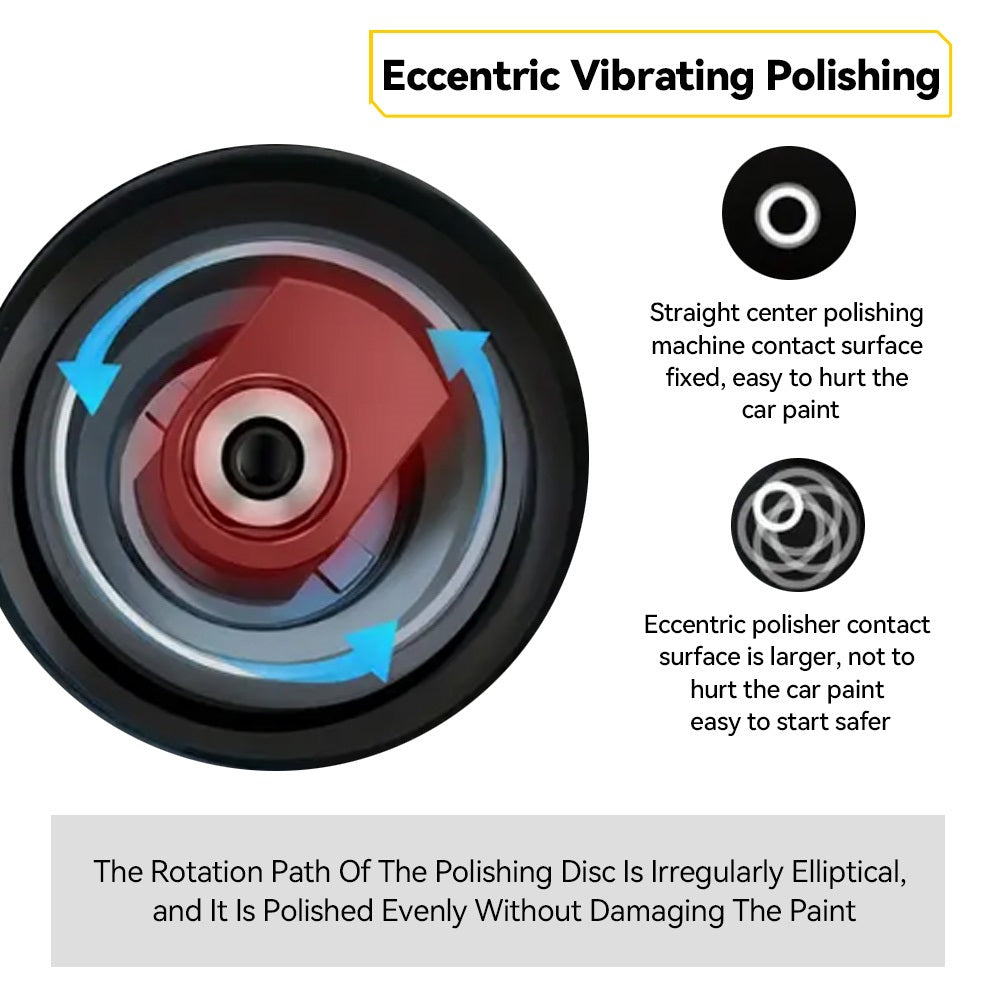 NewBeny 12V 6-Inch 150mm Cordless Car Polisher 8 Gears with 2 Batteries & Charger