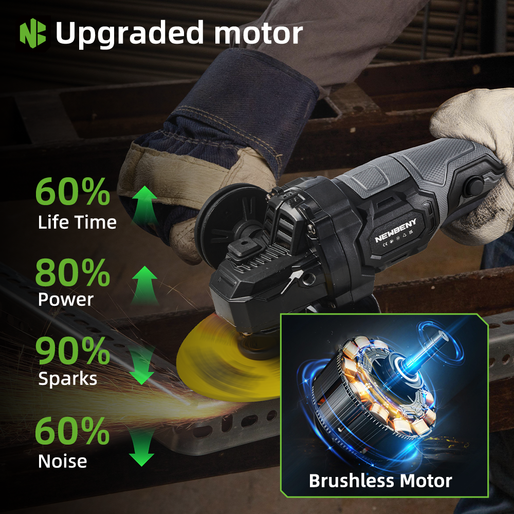 NewBeny 125mm Brushless Cordless Angle Grinder Kit With 2 Batteries & Charger