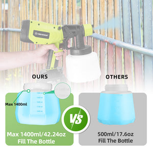 Comparison of a spray gun capacity with 'Ours' at 1400ml and 'Others' at 500ml, against a bamboo background.
