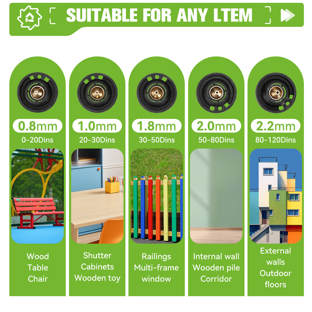 Product compatibility chart with different thicknesses and application areas on a green background