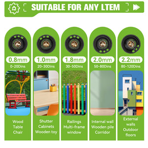 Product compatibility chart with different thicknesses and application areas on a green background