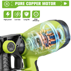 Green power tool with a transparent casing to show the internal components, labeled 'Pure Copper Motor'.