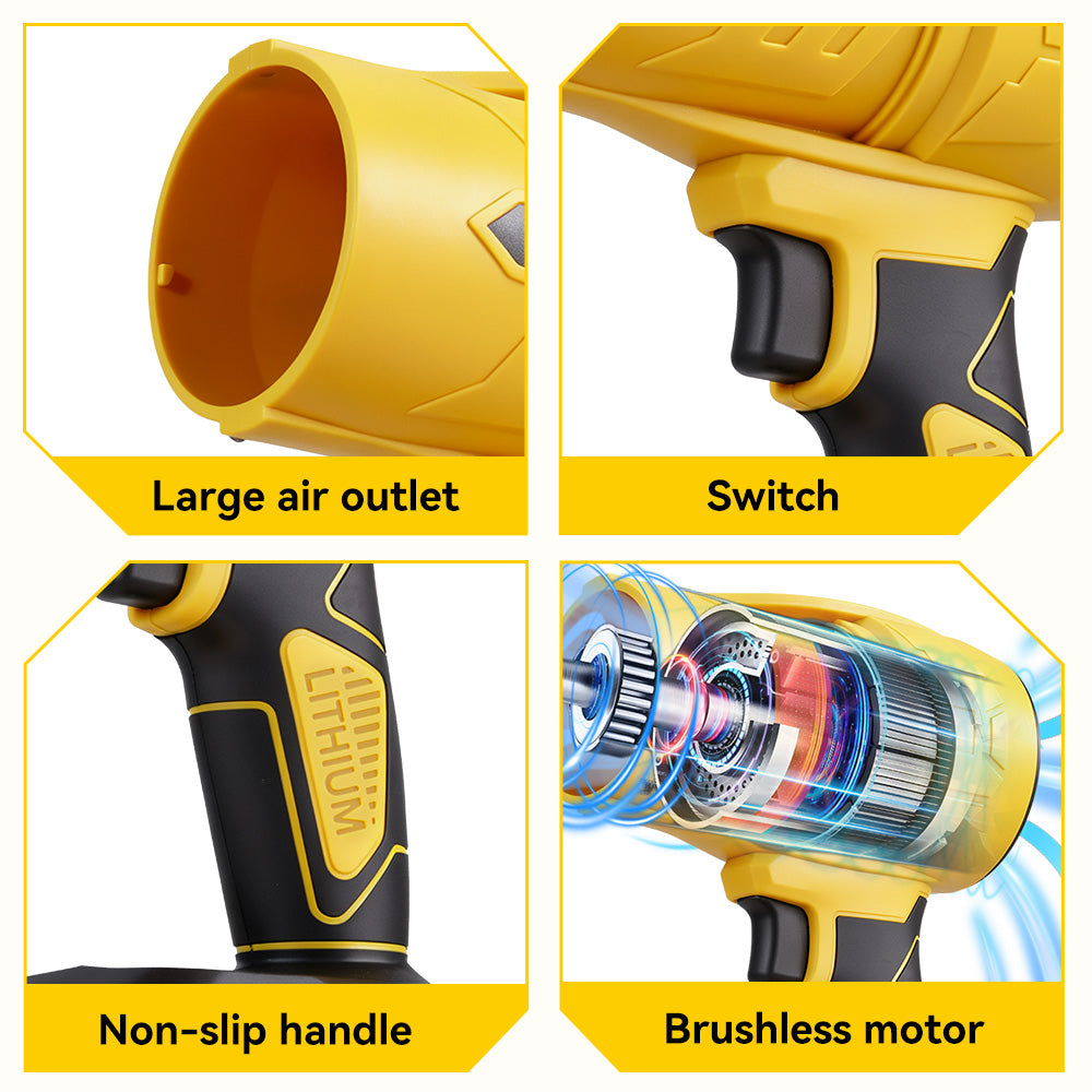 Close-up details of a yellow and black power tool with labeled features on a white background.