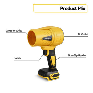 Yellow and black power tool with labeled parts on a white background
