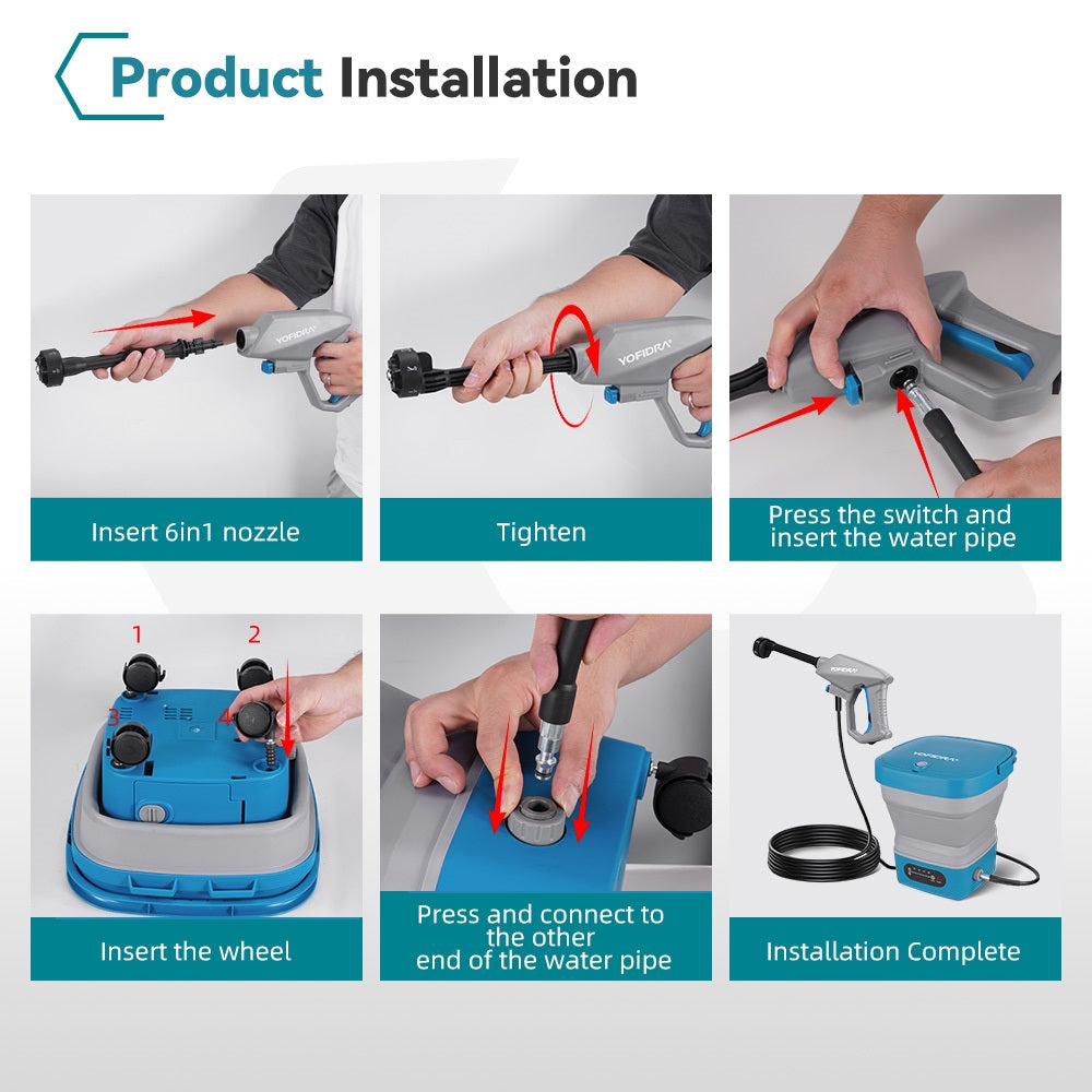 Step-by-step installation guide for a cleaning device with labeled actions.