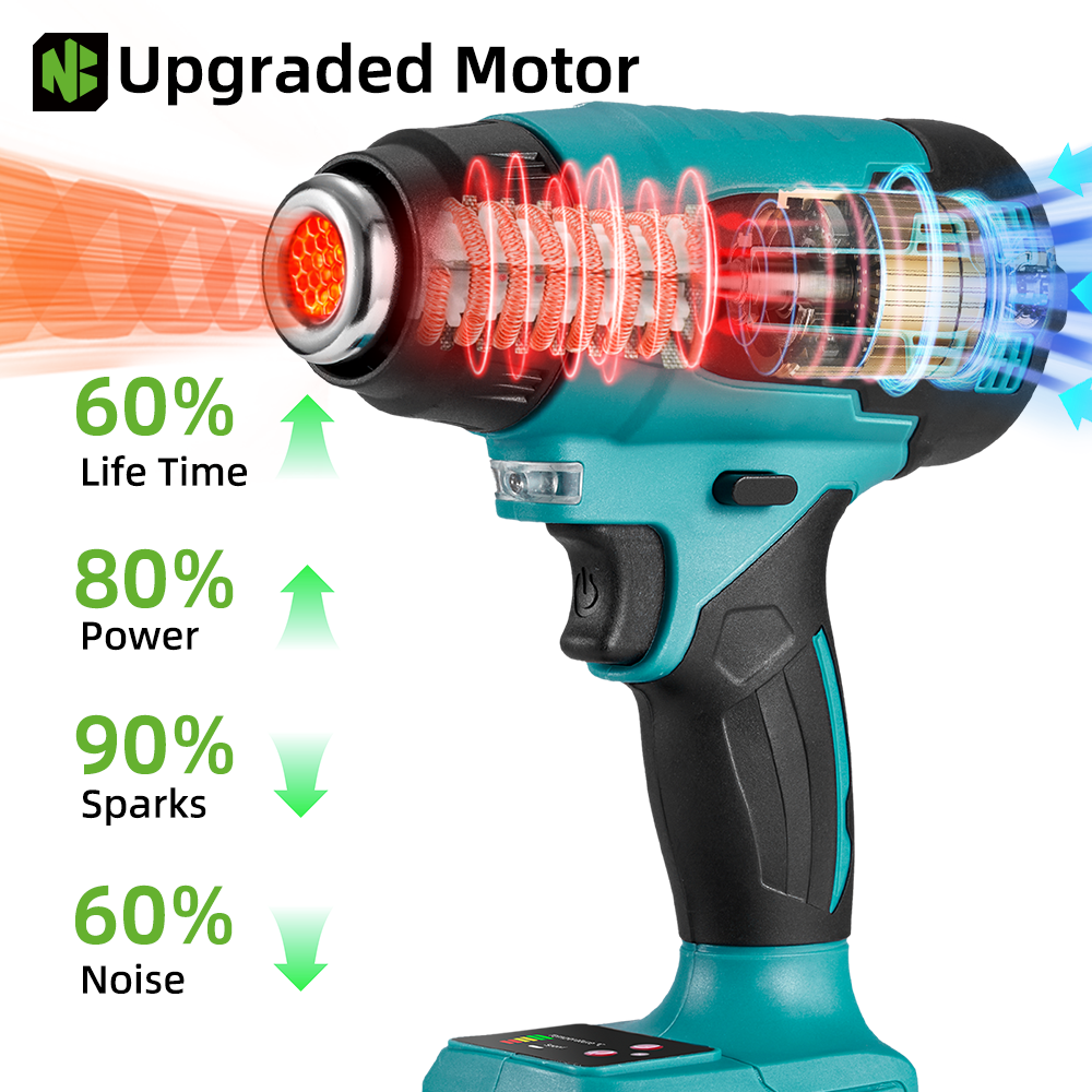 NewBeny Pistola de aire caliente eléctrica de 2000 W, 9 engranajes con pantalla LED para batería Makita de 18 V