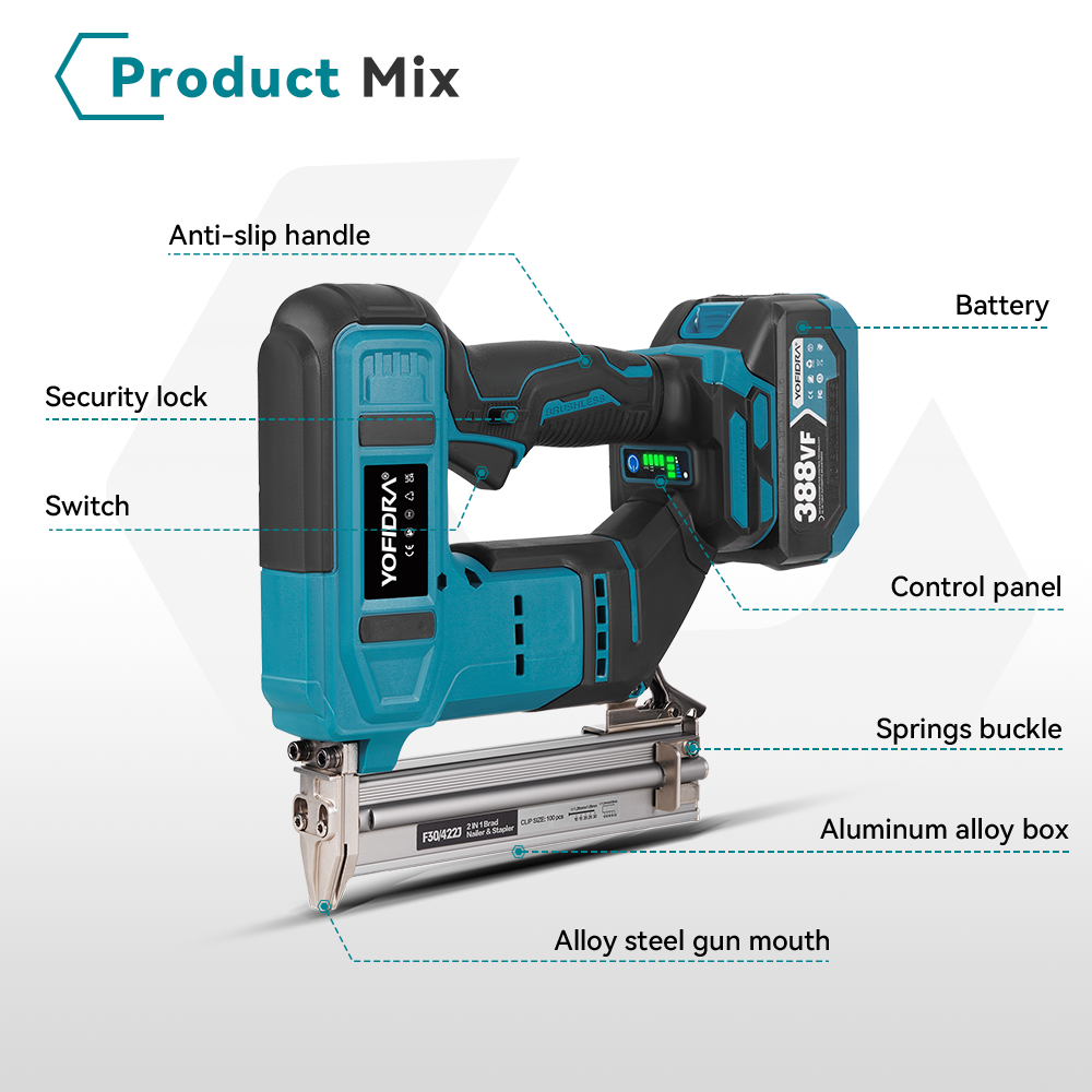 NewBeny Brushless 2-in-1 Cordless F30 Nail & 422J Staple Gun