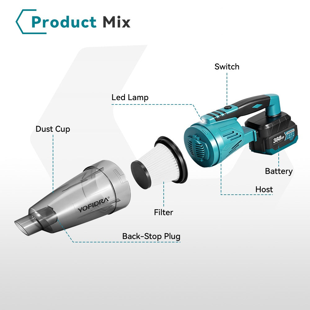 Aspirateur à main sans fil NewBeny 1500W avec éclairage LED