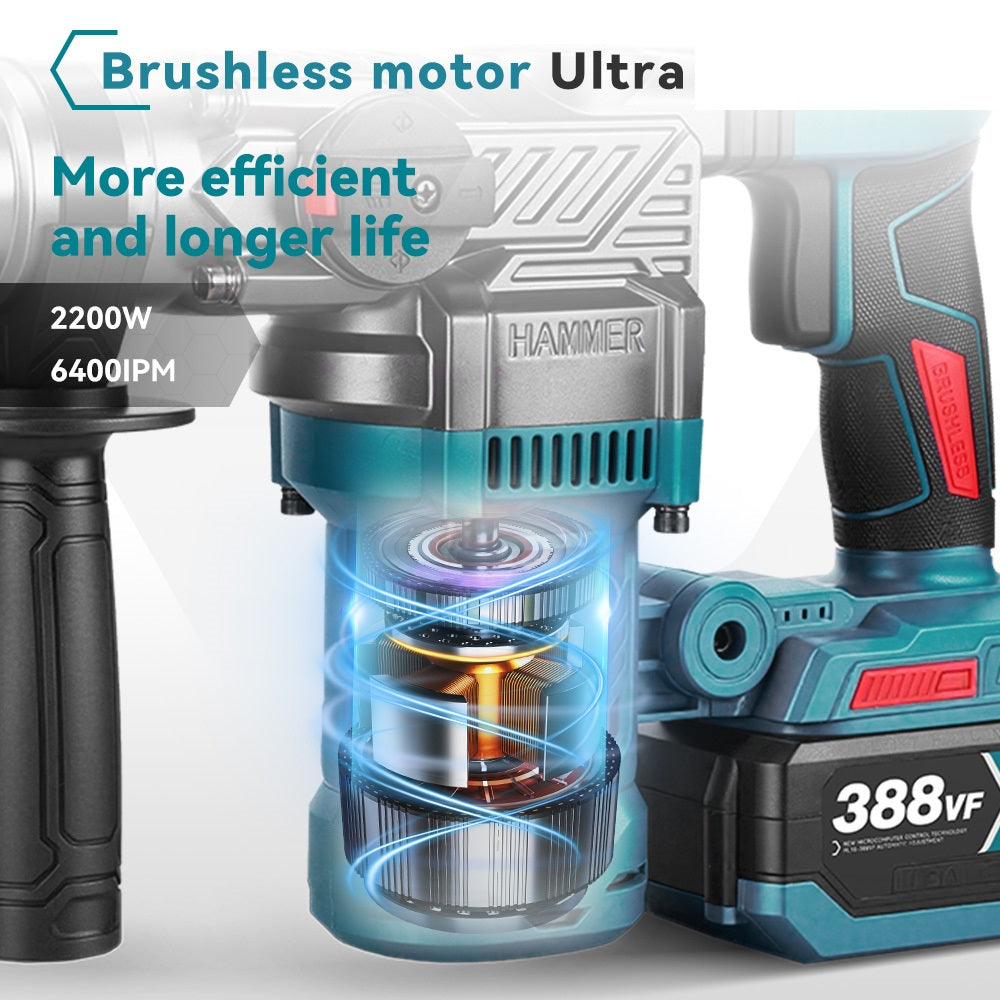 Yofidra 26mm Brushless SDS-Plus Rotary Hammer Drill | Dual Mode