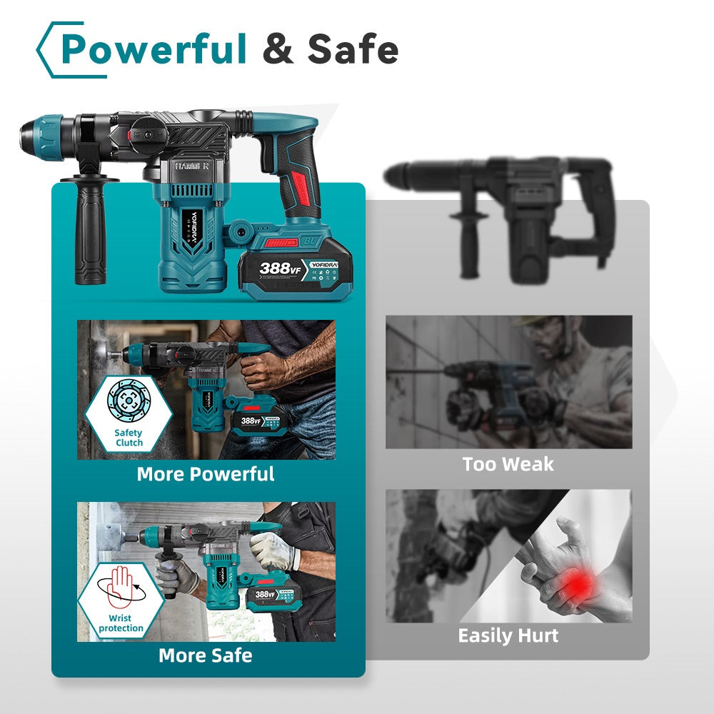 Yofidra 26mm Brushless SDS-Plus Rotary Hammer Drill | Dual Mode