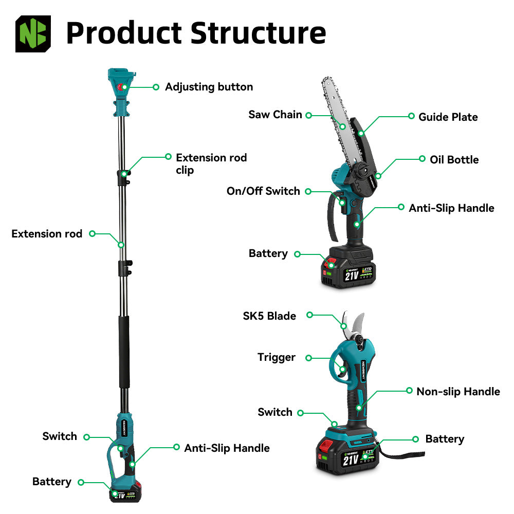 Diagram of a cordless pole saw with labeled parts on a white background
